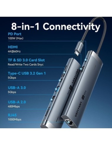 Docking USB Tipo-C Vention TGUHB/ RJ45/ 2xUSB/ 1xUSB Tipo-C/ 1xHDMI/ 1xUSB Tipo-C PD/ 1xLector de Tarjetas/ Gris