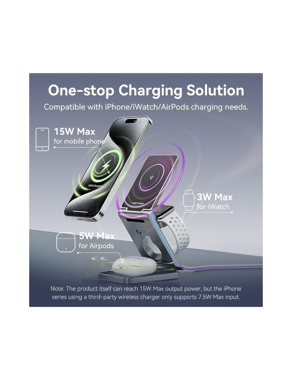 Base de carga Inalámbrica/ MagSafe Vention FGFH0/ 15W