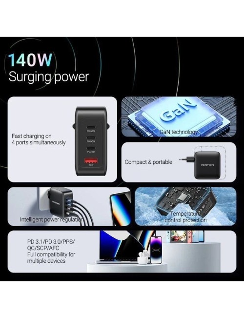 Cargador de Pared GaN Vention FEIB0-EU/ 3xUSB Tipo-C + Cable USB Tipo-C/ 1xUSB/ 140W