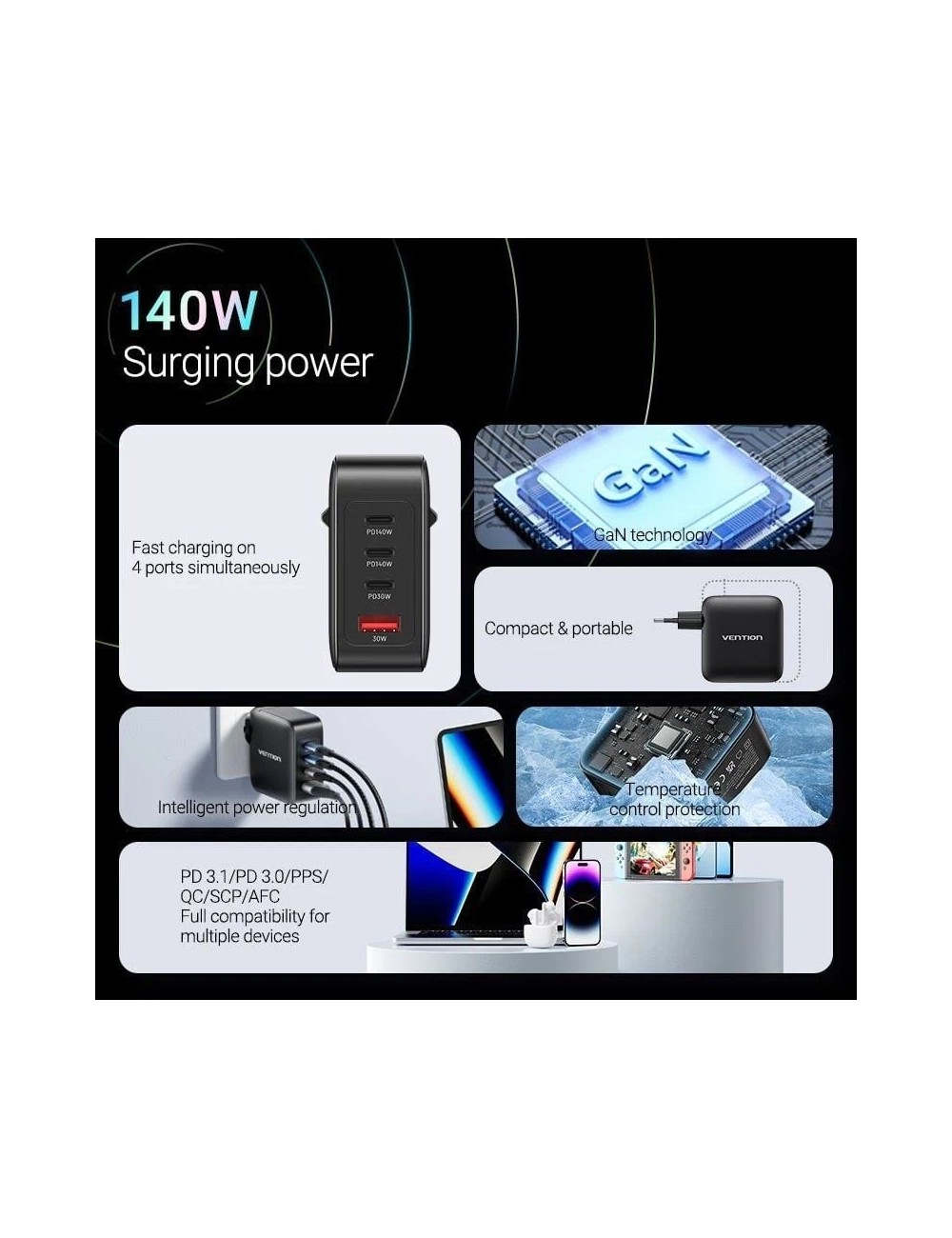Cargador de Pared GaN Vention FEIW0-EU/ 3xUSB Tipo-C + Cable USB Tipo-C/ 1xUSB/ 140W