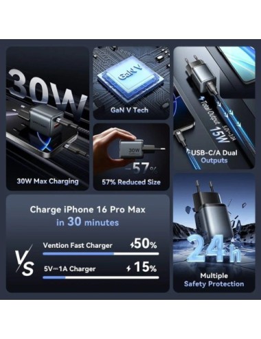 Cargador de Pared GaN Vention FEWH0-EU/ 1xUSB Tipo-C/ 1xUSB/ 30W