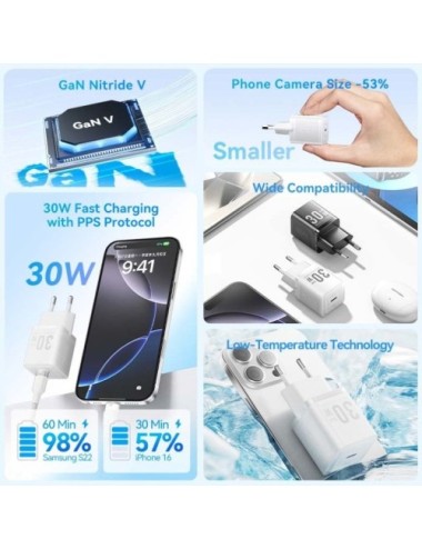 Cargador de Pared GaN Vention FEZB0-EU/ 1xUSB Tipo-C/ 30W