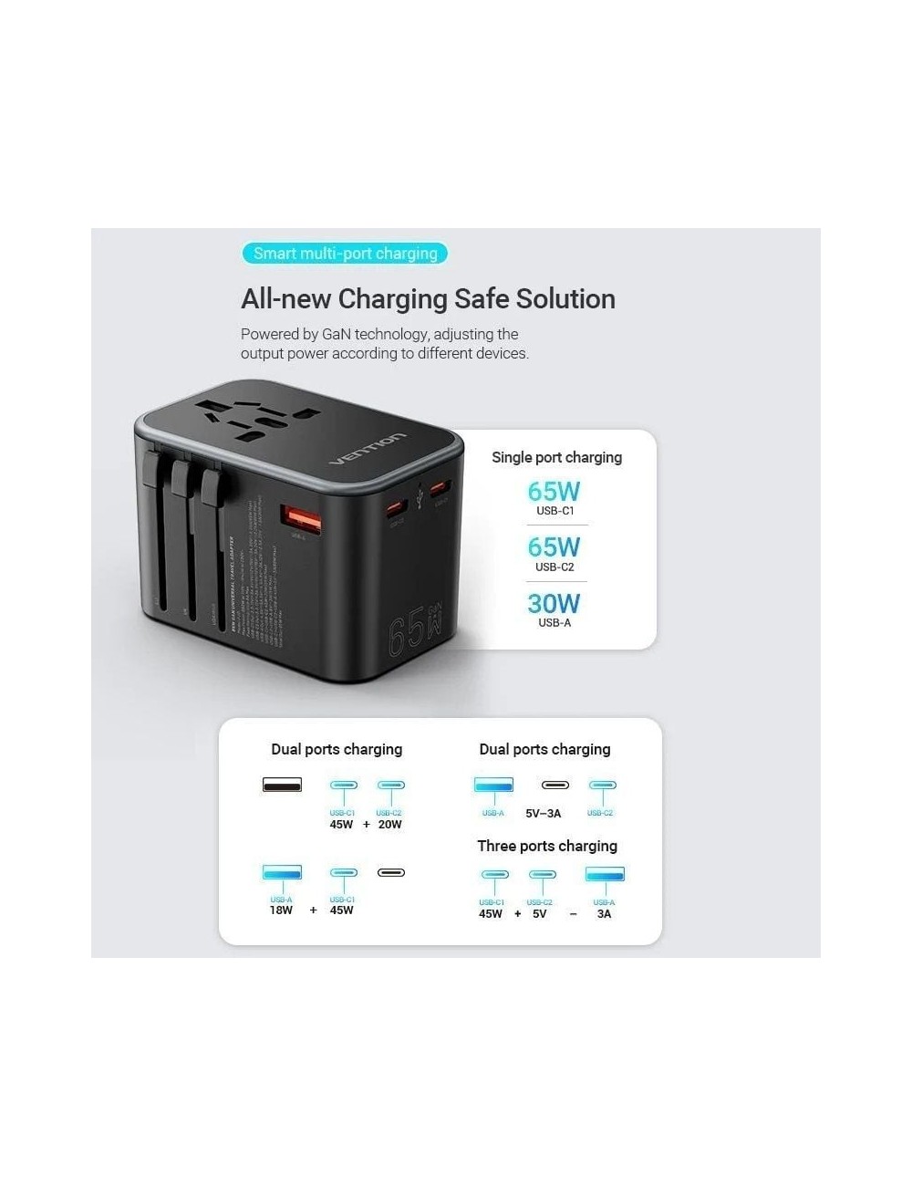 Cargador de Pared Universal Vention FJDB0/ Toma de Corriente Universal/ 2xUSB Tipo-C/ 1xUSB/ 65W