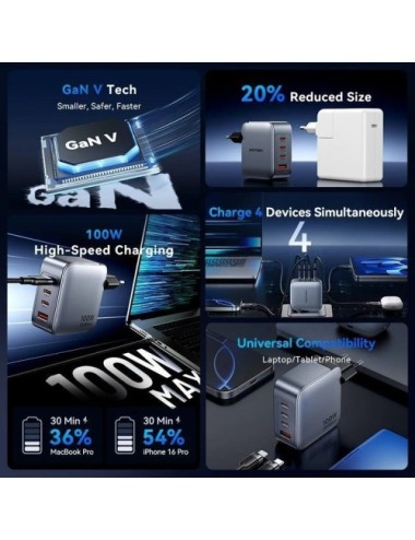 Cargador de Pared GaN Vention TZ-FETH0-EU/ 3xUSB Tipo-C/ 1xUSB/ 100W