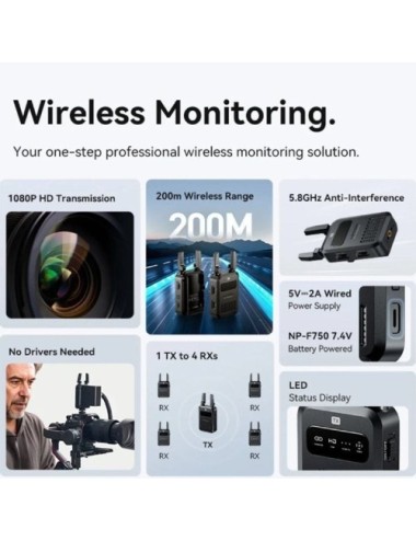 Adaptador/Transmisor de vídeo inalámbrico HDMI Vention ADUB0