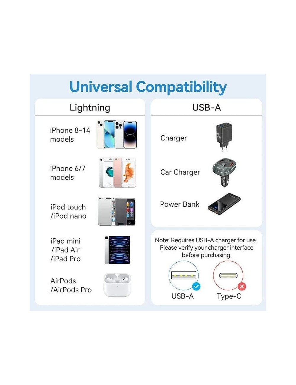 Cable USB 2.0 Lightning Vention LAMWH/ USB Macho - Lightning Macho/ 480Mbps/ 2m/ Blanco