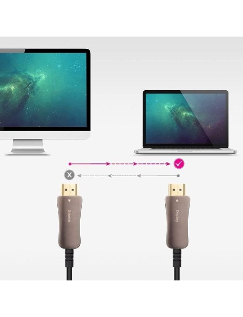 Cable HDMI 2.1 AOC 8K Nanocable 10.15.2110/ HDMI Macho - HDMI Macho/ 10m/ Negro
