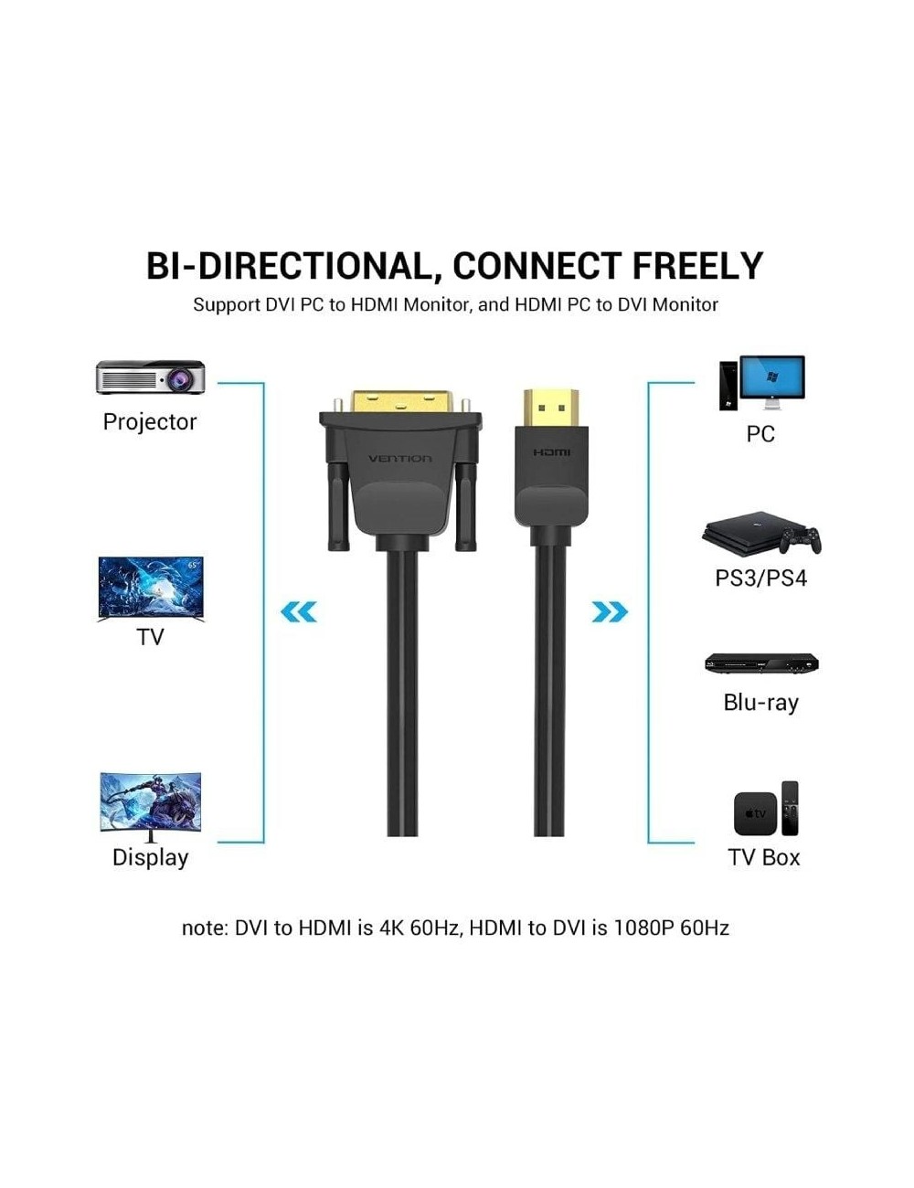 Cable Conversor Vention ABFBG/ DVI-D Macho - HDMI Macho/ 1.5m/ Negro