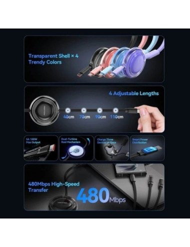 Cable USB Tipo-C 2.0 5A Vention TRJPBE/ USB Tipo-C Macho - 3x USB Tipo-C Macho/ Hasta 100W/ 480Mbps/ 1.1m/ Rosa