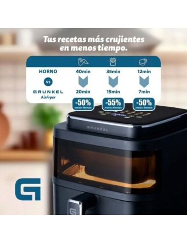 Freidora por Aire Airfryer / Sin Aceite Grunkel Black Light Fryer/ 1400W/ Capacidad 6L