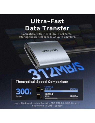 Lector de Tarjetas Externo Vention CLOHB/ USB Tipo-C