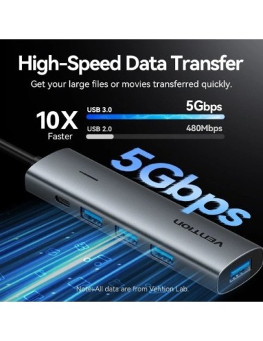 Hub USB Tipo-C 3.0 Vention TGZHB/ 3xUSB/ 1xUSB Tipo-C PD/ Gris