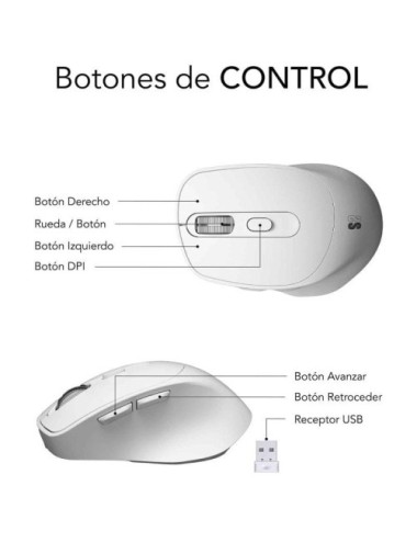 Ratón Ergonómico Inalámbrico Subblim Comfort Ergo Dual Battery/ Batería recargable/ Hasta 2400 DPI/ Blanco